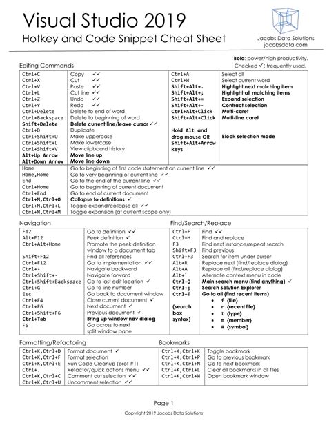 p&s sheet metal miami|vs code hotkey cheat sheet.